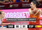 España, a cuartos del Eurobasket