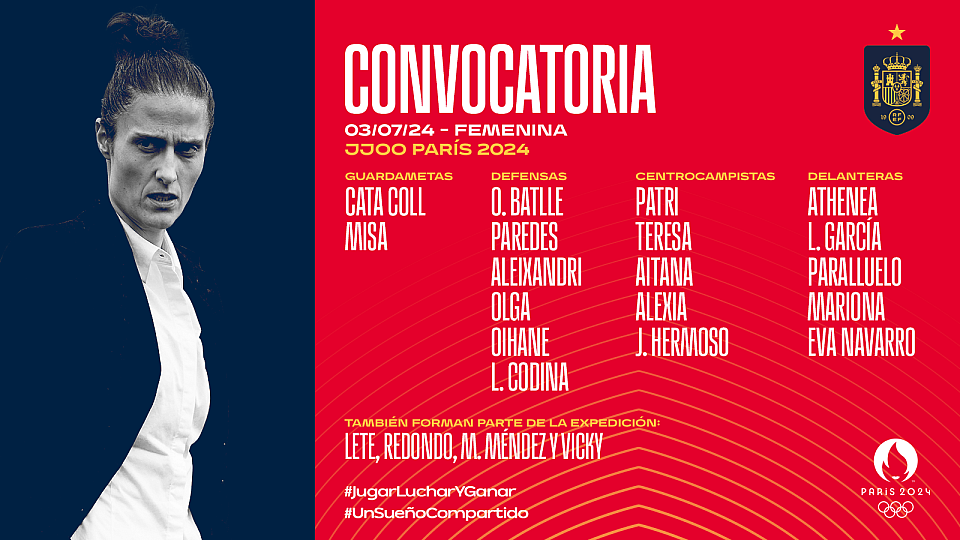 Convocatoria. Fuente: RFEF